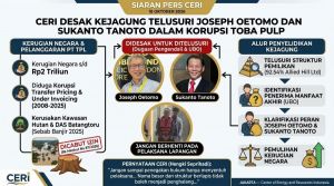 Dugaan Korupsi Toba Pulp Rp2 Triliun: CERI Desak Kejagung Telusuri Sukanto Tanoto dan Joseph Oetomo
